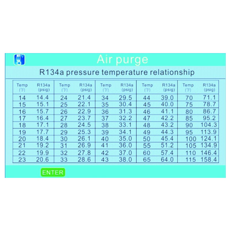 ACMAS301 -A/C SERVICE STATION