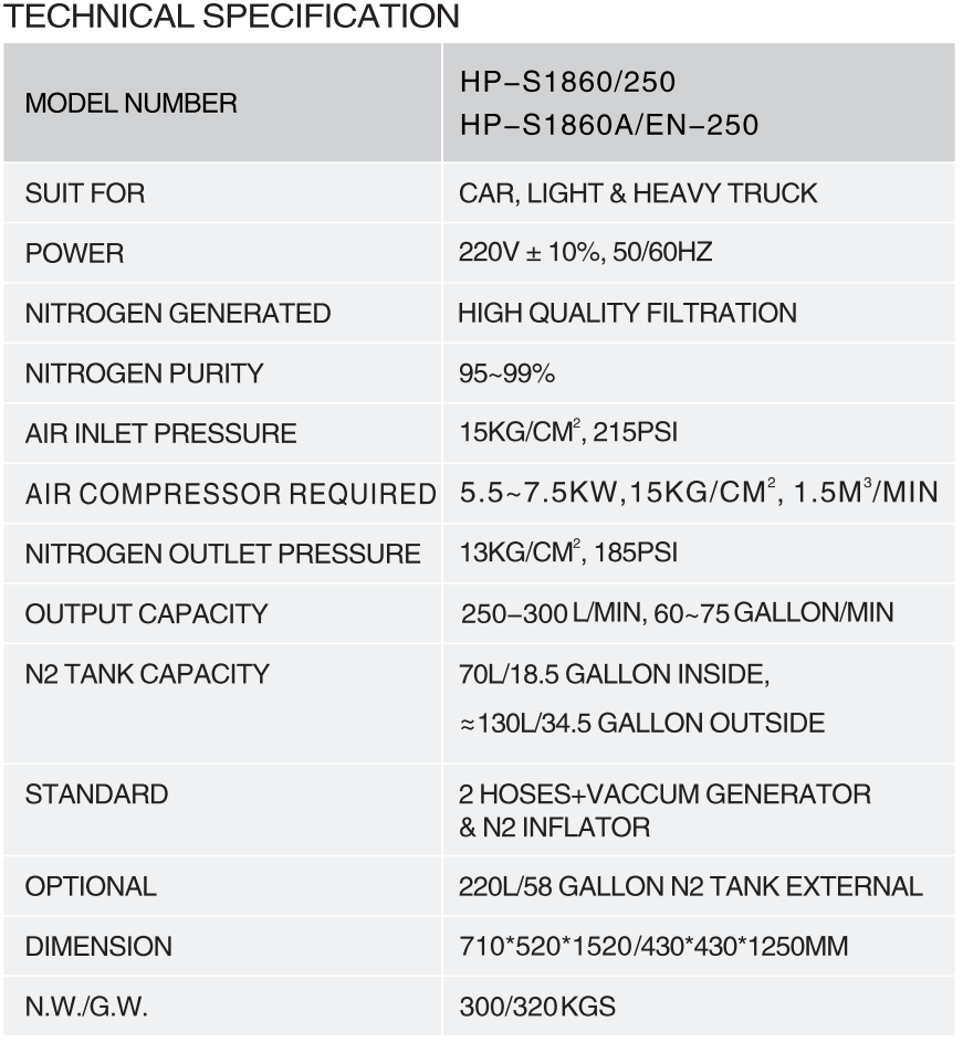 HD NITROGEN PURITY ANALYZER - NIISM2001 - Image 3