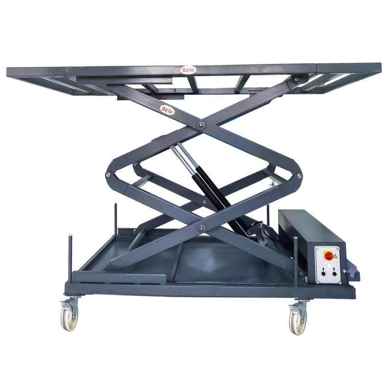 Electric Vehicle Life Saving Kit: Essential Safety Gear for EV Owners