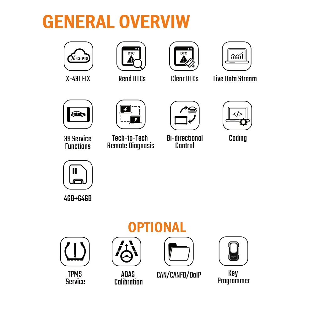 DaTo DAS825 PRO MAX Automotive Diagnostic Scanner - Image 2