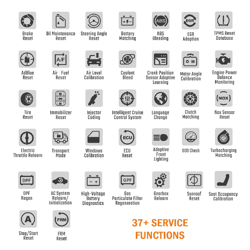 DaTo DAS825 PRO MAX Automotive Diagnostic Scanner - Image 3